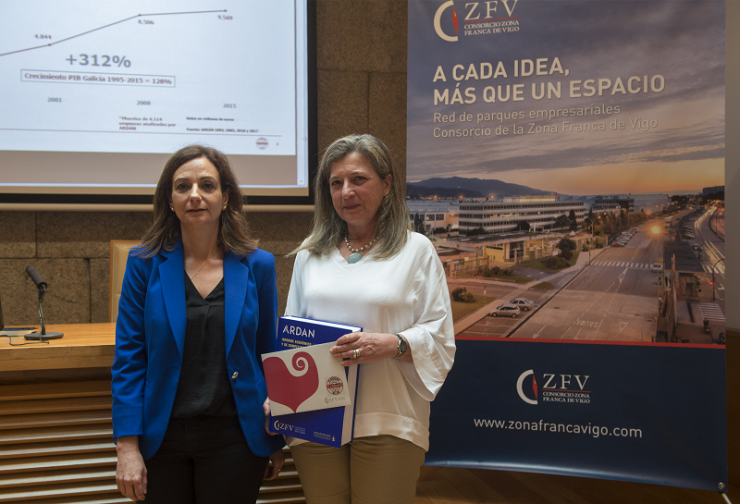 Susana Lama, responsable de Ardán, y Teresa Pedrosa, delegada del Consorcio, presentaron el informe sobre la evolución empresarial en los últimos 25 años.
