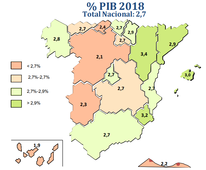 Gráfica del avance del PIB en 2018./CEPREDE.