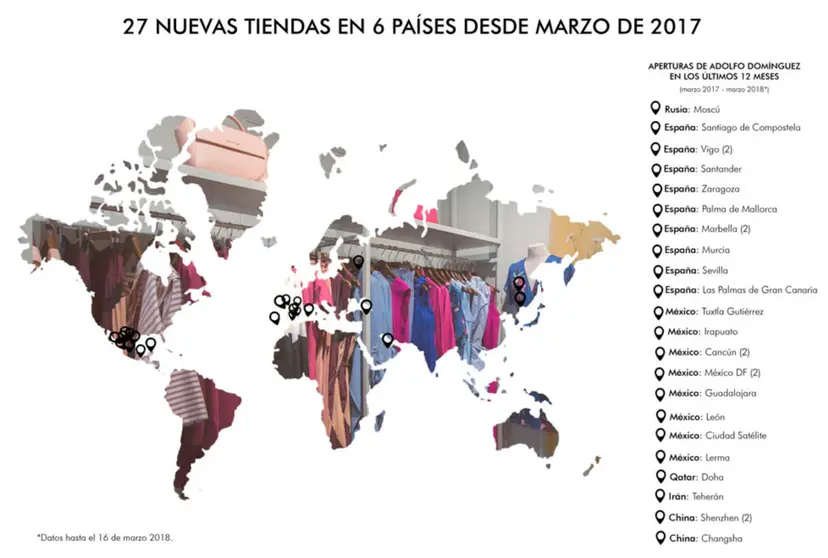 Apertura de tiendas de Adolfo Domínguez en el último año.