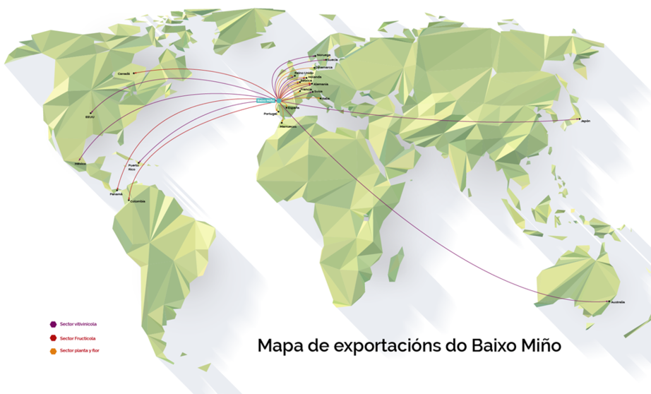 Mapa de las exportaciones de los productos agrícolas que se cultivan en el Baixo Miño.